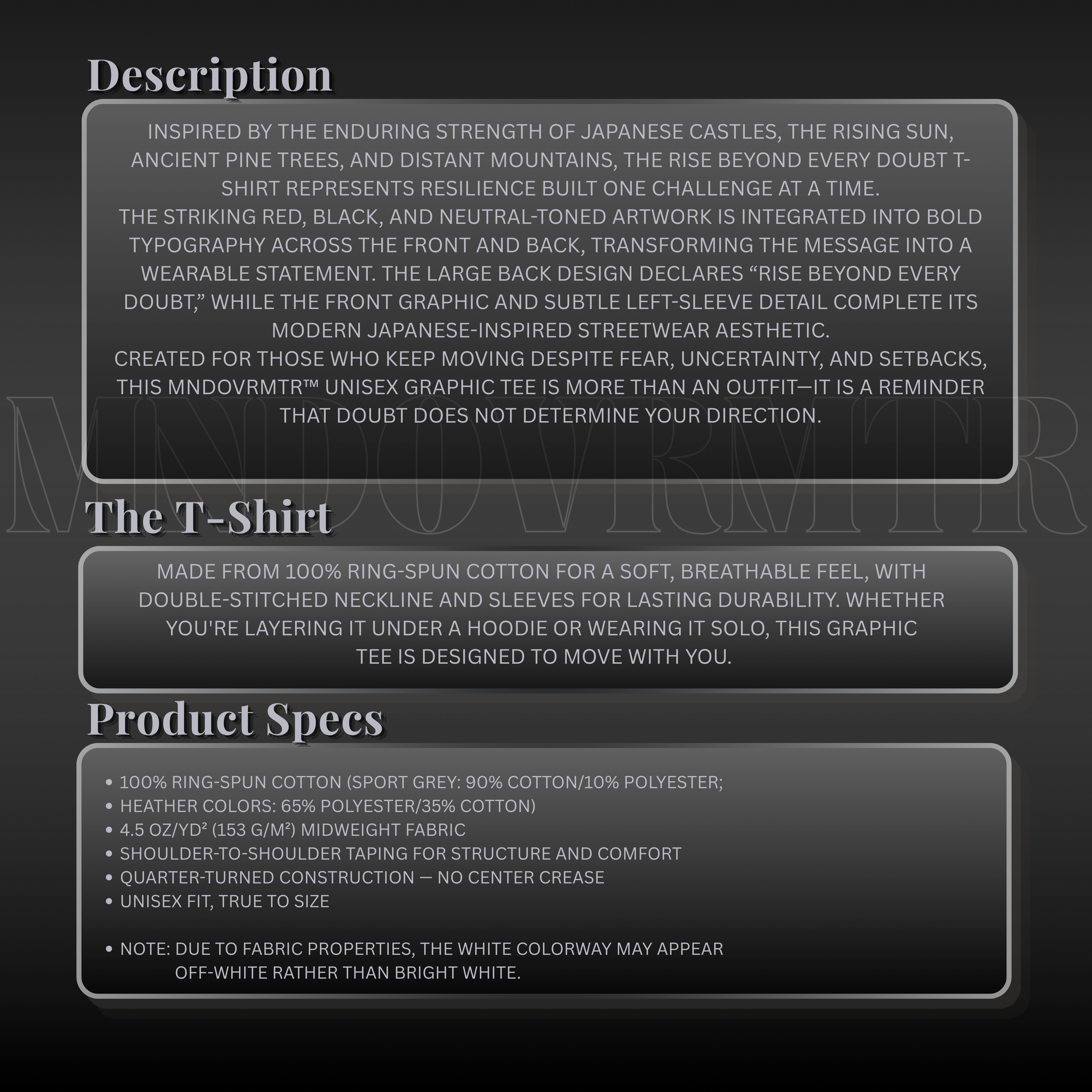 A dark promotional graphic with three text panels describing a graphic T-shirt. The top panel is labeled 'Description,' the middle 'The T-Shirt,' and the bottom 'Product Specs.